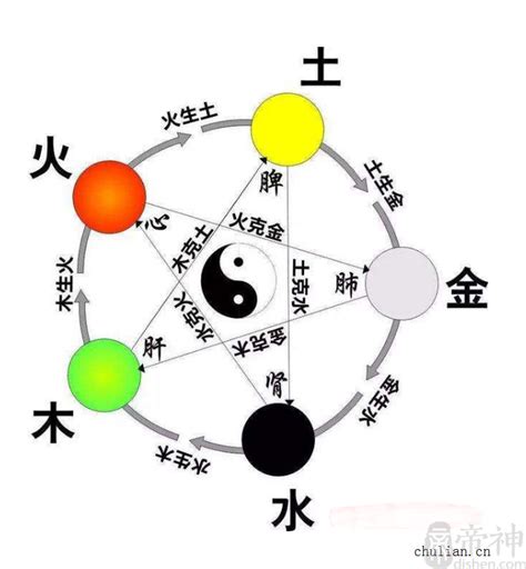 希的五行|希字的五行是什么,希的五行属性及吉利寓意